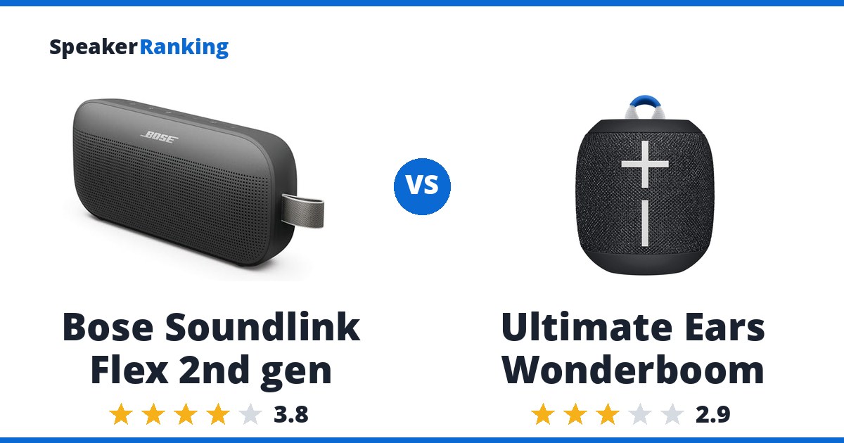 Bose Soundlink Flex 2nd gen vs Ultimate Ears Wonderboom