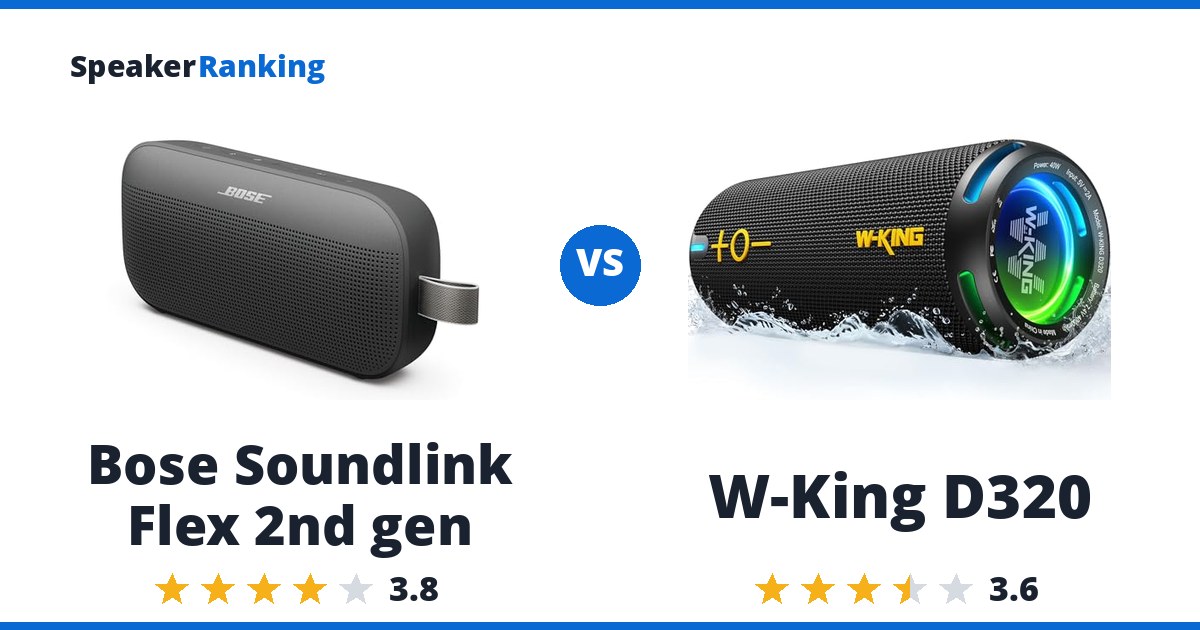 Bose Soundlink Flex 2nd gen vs W-King D320