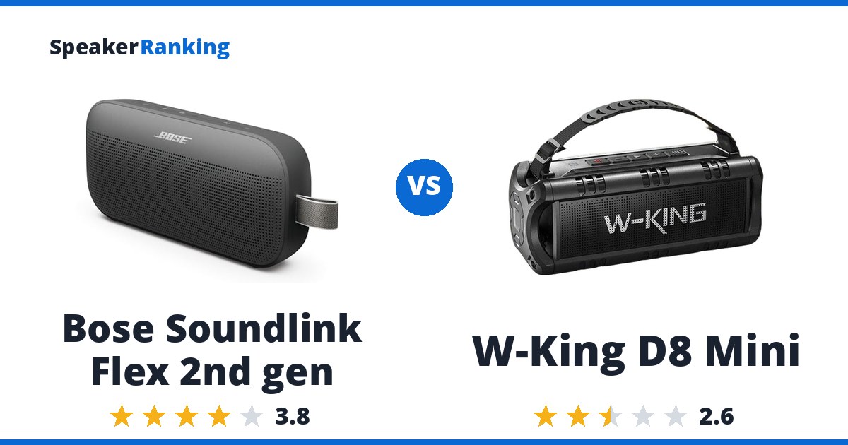 Bose Soundlink Flex 2nd gen vs W-King D8 Mini