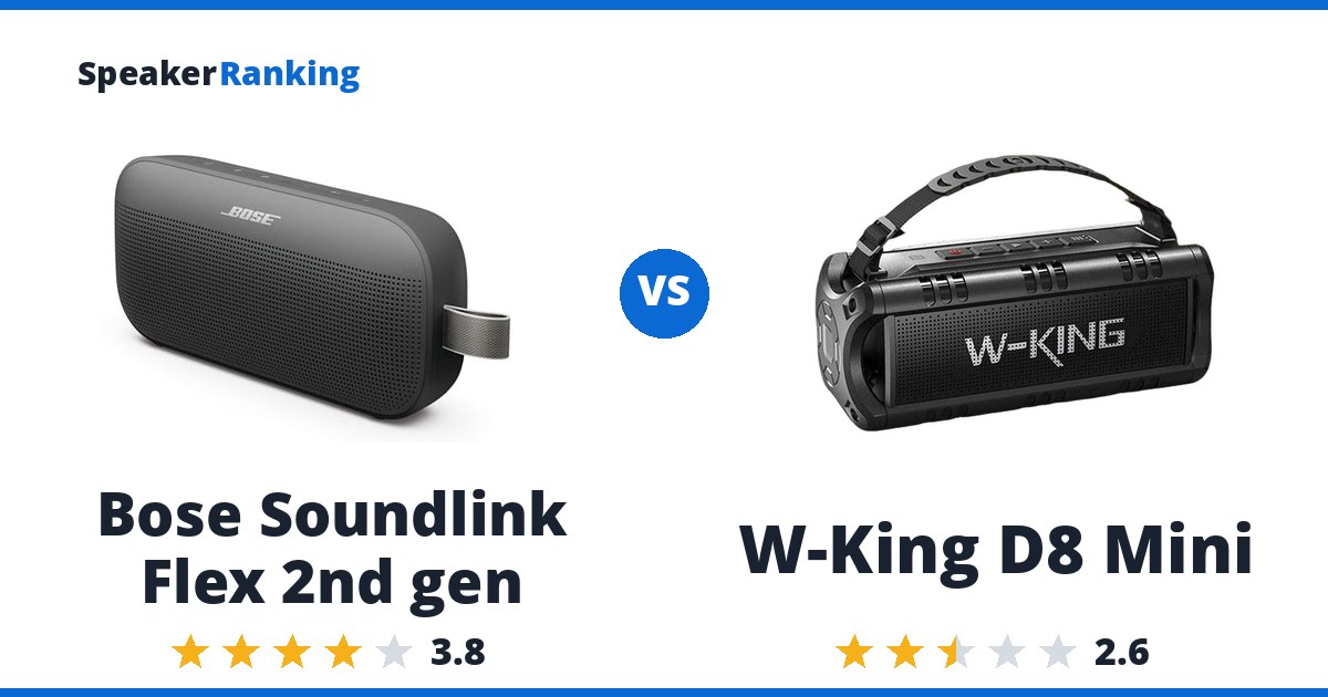 Bose Soundlink Flex 2nd gen vs W-King D8 Mini