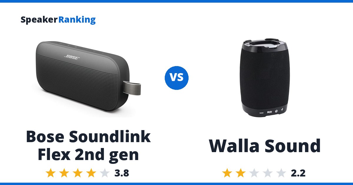 Bose Soundlink Flex 2nd gen vs Walla Sound