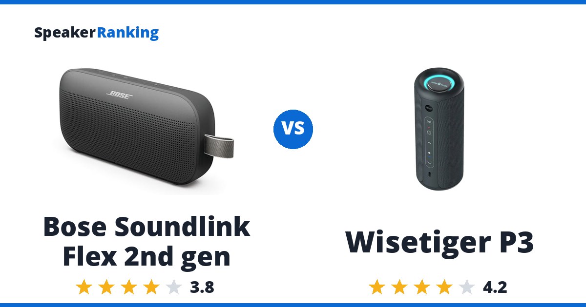 Bose Soundlink Flex 2nd gen vs Wisetiger P3