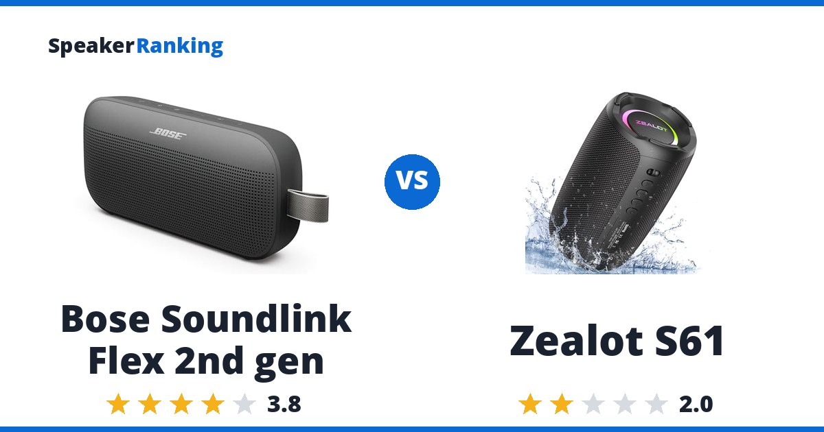 Bose Soundlink Flex 2nd gen vs Zealot S61