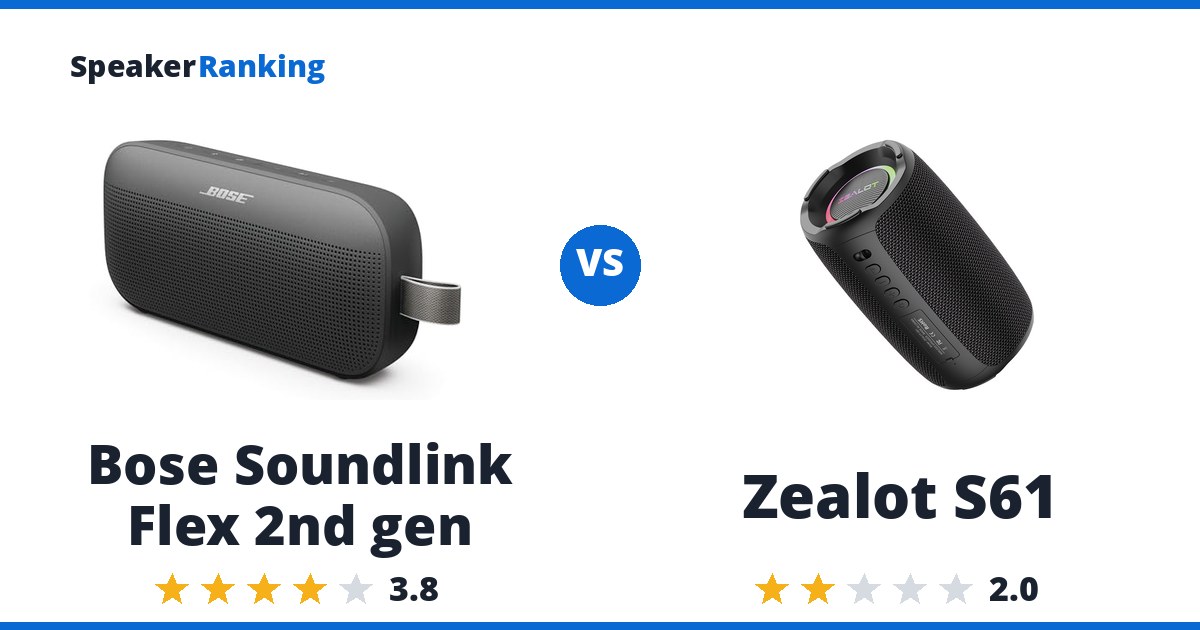 Bose Soundlink Flex 2nd gen vs Zealot S61