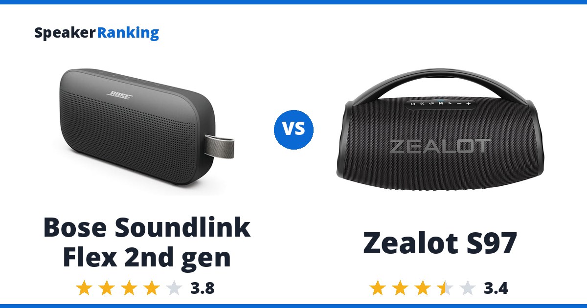 Bose Soundlink Flex 2nd gen vs Zealot S97