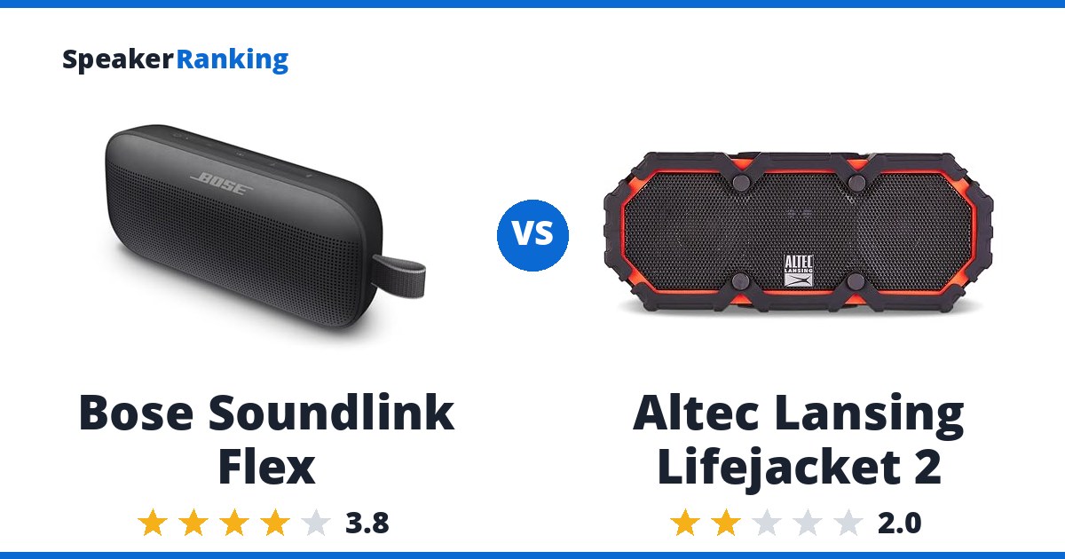 Bose Soundlink Flex vs Altec Lansing Lifejacket 2