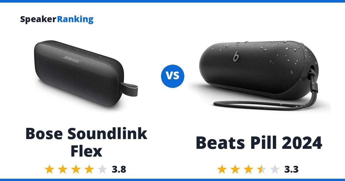 Bose Soundlink Flex vs Beats Pill 2024