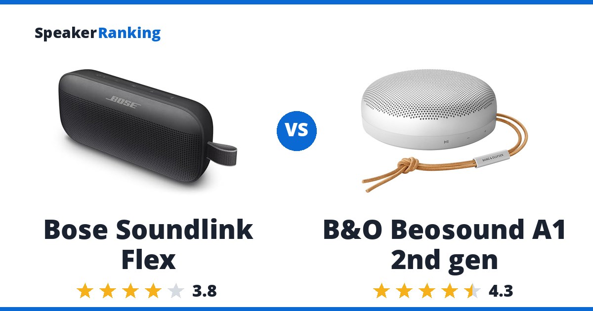 Bose Soundlink Flex vs B&O Beosound A1 2nd gen