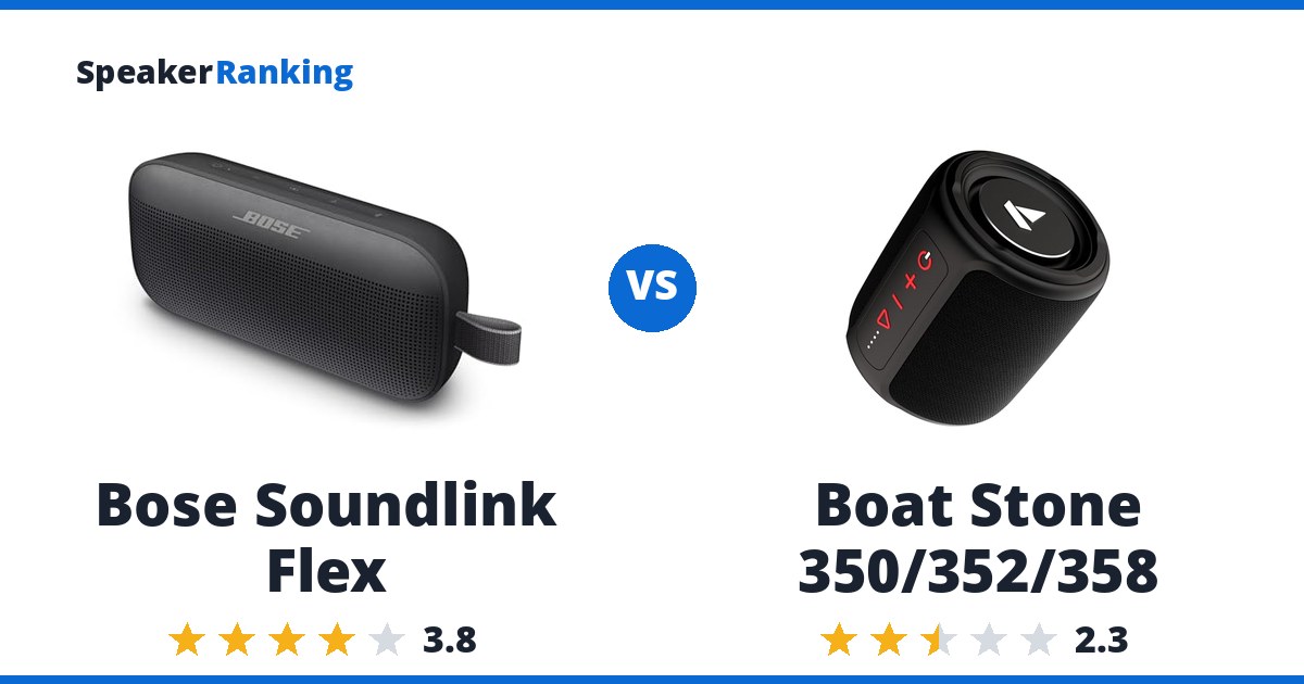 Bose Soundlink Flex vs Boat Stone 350/352/358