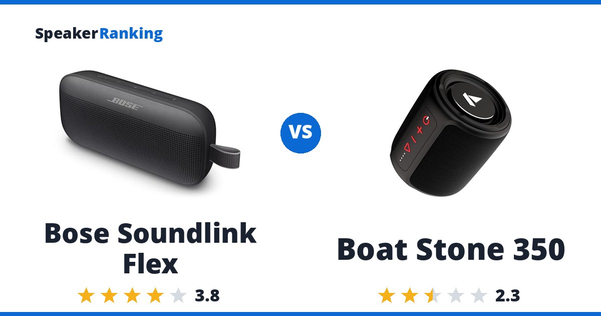 Bose Soundlink Flex vs Boat Stone 350