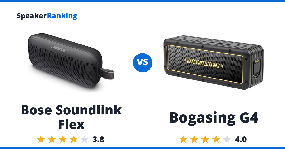 Bose Soundlink Flex vs Bogasing G4