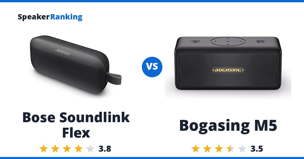Bose Soundlink Flex vs Bogasing M5