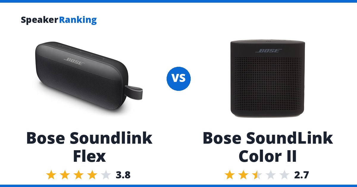 Bose Soundlink Flex vs Bose SoundLink Color II