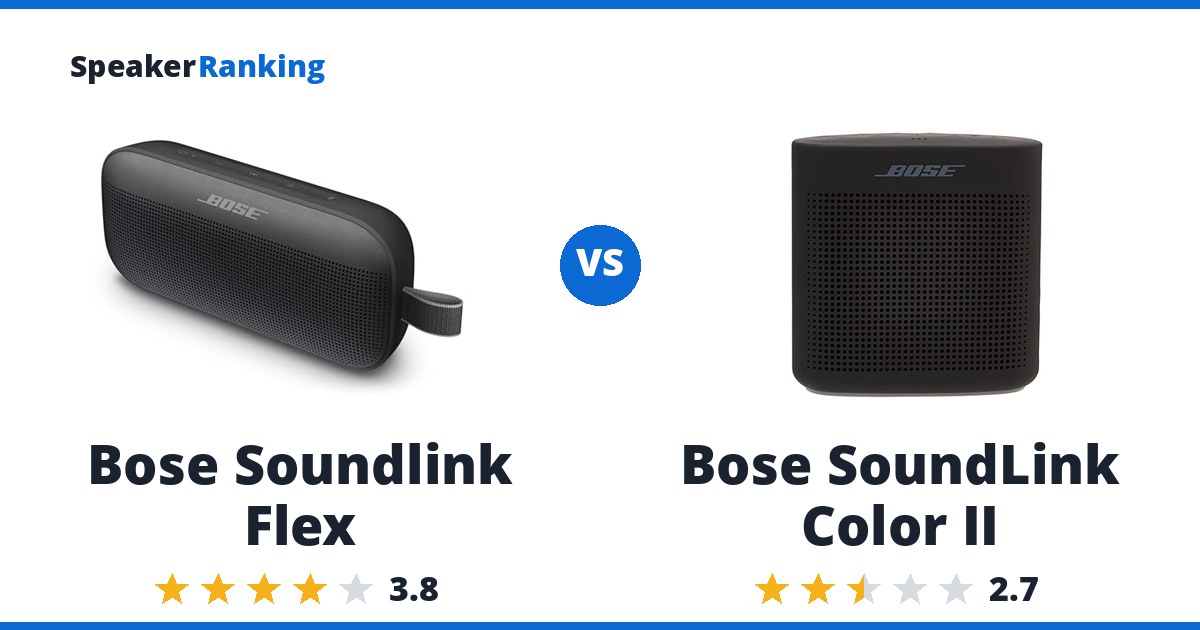 Bose Soundlink Flex vs Bose SoundLink Color II
