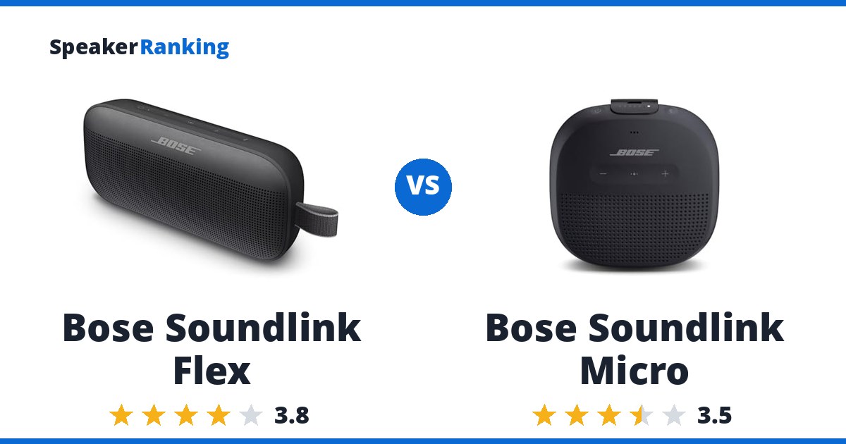 Bose Soundlink Flex vs Bose Soundlink Micro