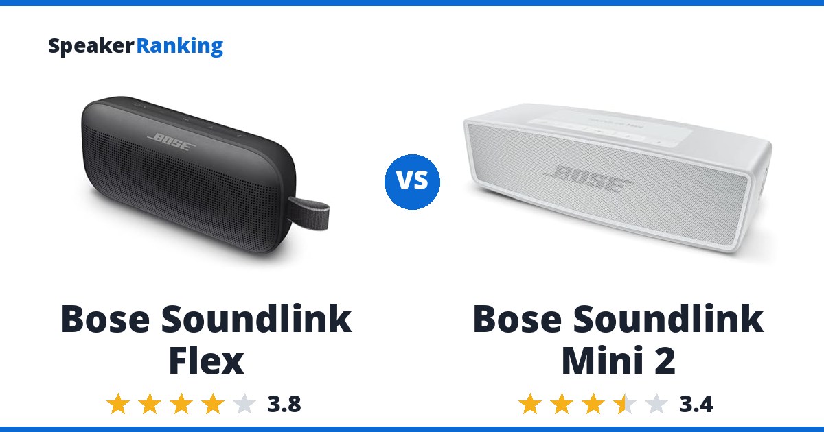 Bose Soundlink Flex vs Bose Soundlink Mini 2