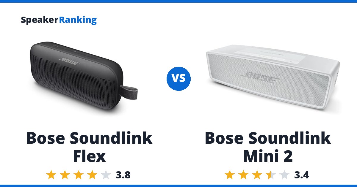 Bose Soundlink Flex vs Bose Soundlink Mini 2