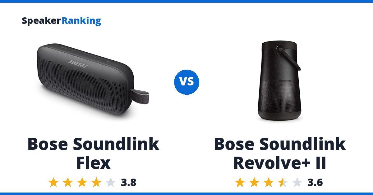 Bose Soundlink Flex vs Bose Soundlink Revolve+ II