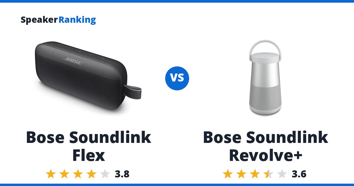 Bose Soundlink Flex vs Bose Soundlink Revolve+