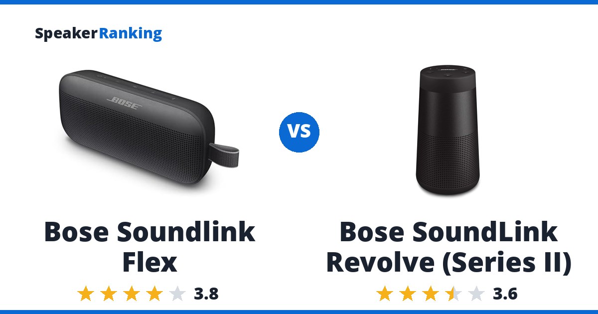 Bose Soundlink Flex vs Bose SoundLink Revolve (Series II)