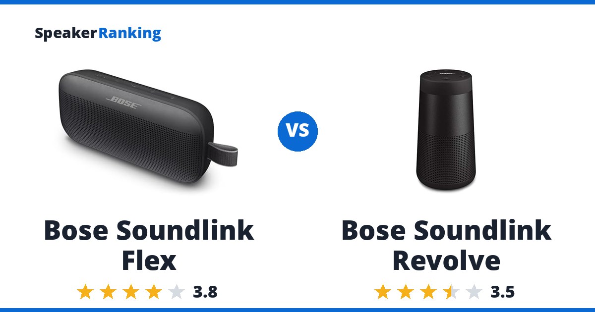 Bose Soundlink Flex vs Bose Soundlink Revolve