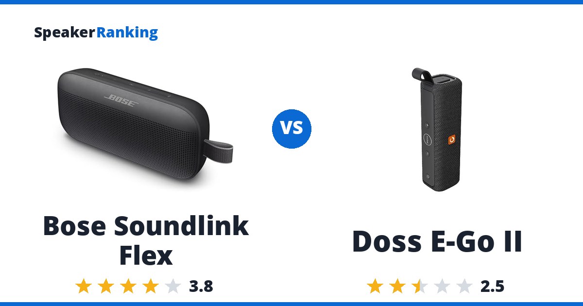 Bose Soundlink Flex vs Doss E-Go II