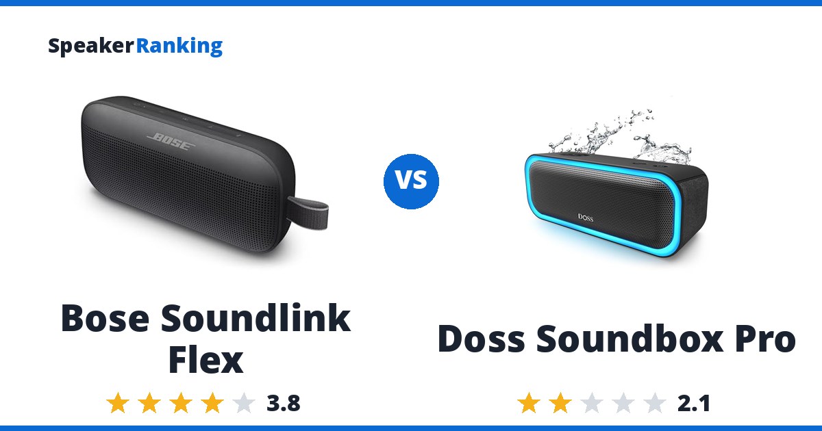 Bose Soundlink Flex vs Doss Soundbox Pro