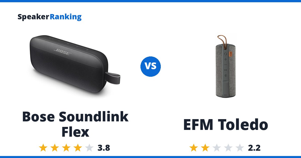 Bose Soundlink Flex vs EFM Toledo