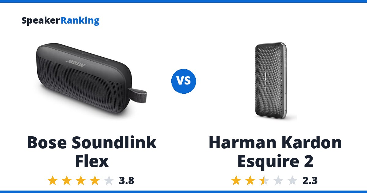 Bose Soundlink Flex vs Harman Kardon Esquire 2