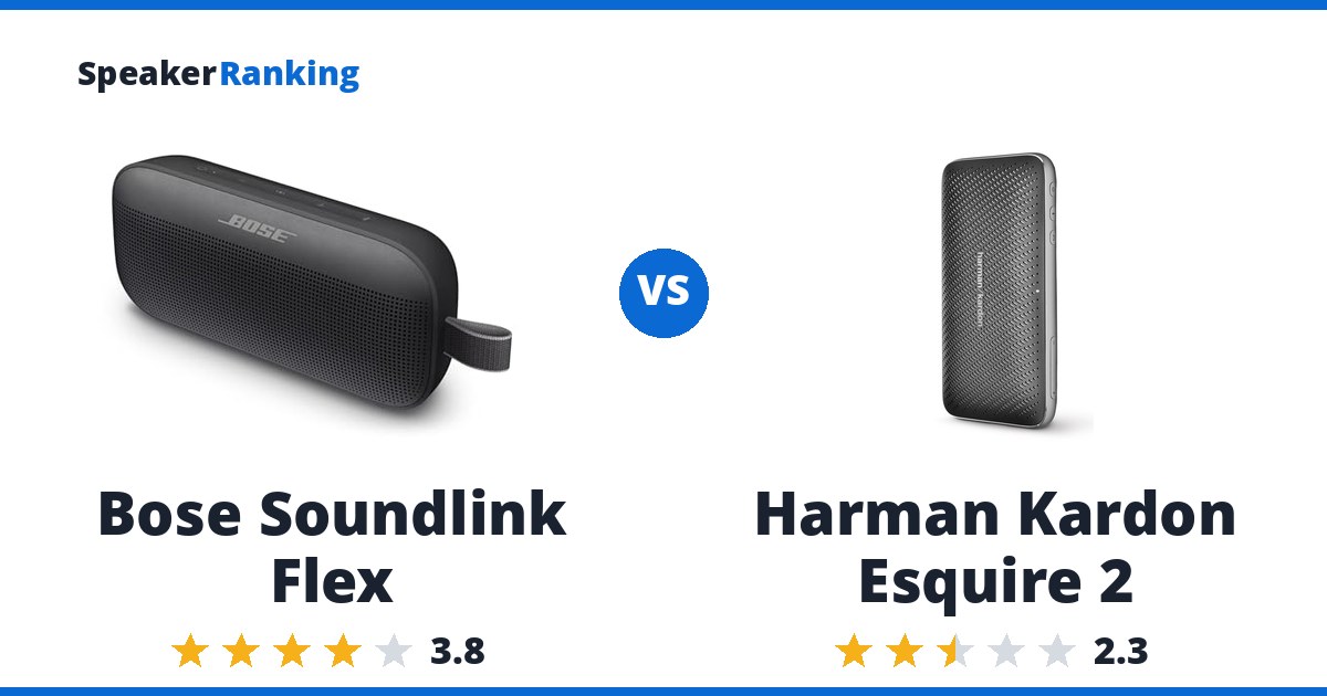 Bose Soundlink Flex vs Harman Kardon Esquire 2