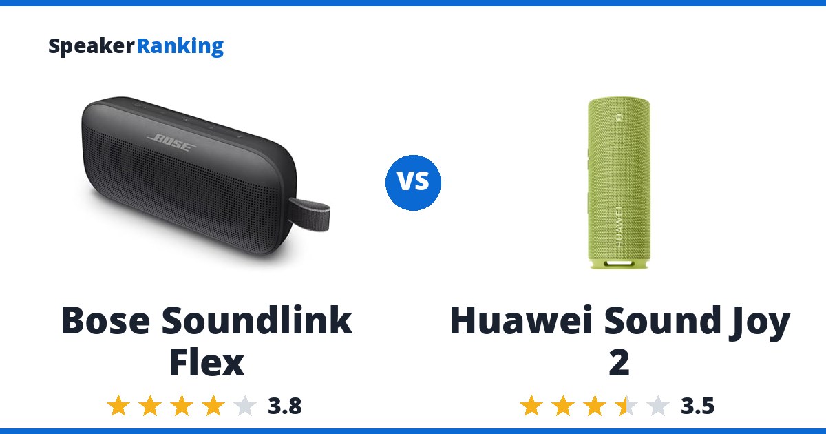 Bose Soundlink Flex vs Huawei Sound Joy 2