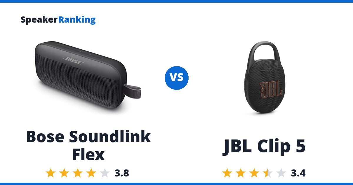Bose Soundlink Flex vs JBL Clip 5