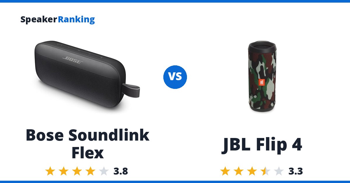 Bose Soundlink Flex vs JBL Flip 4