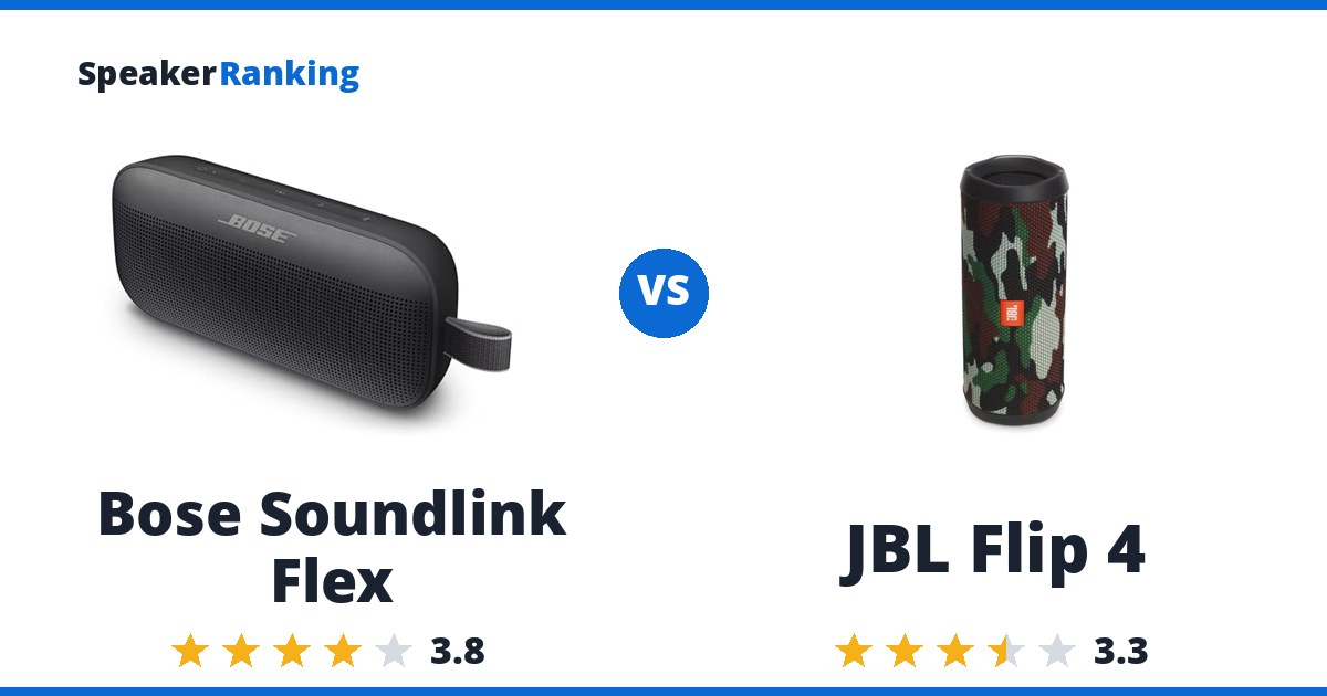 Bose Soundlink Flex vs JBL Flip 4