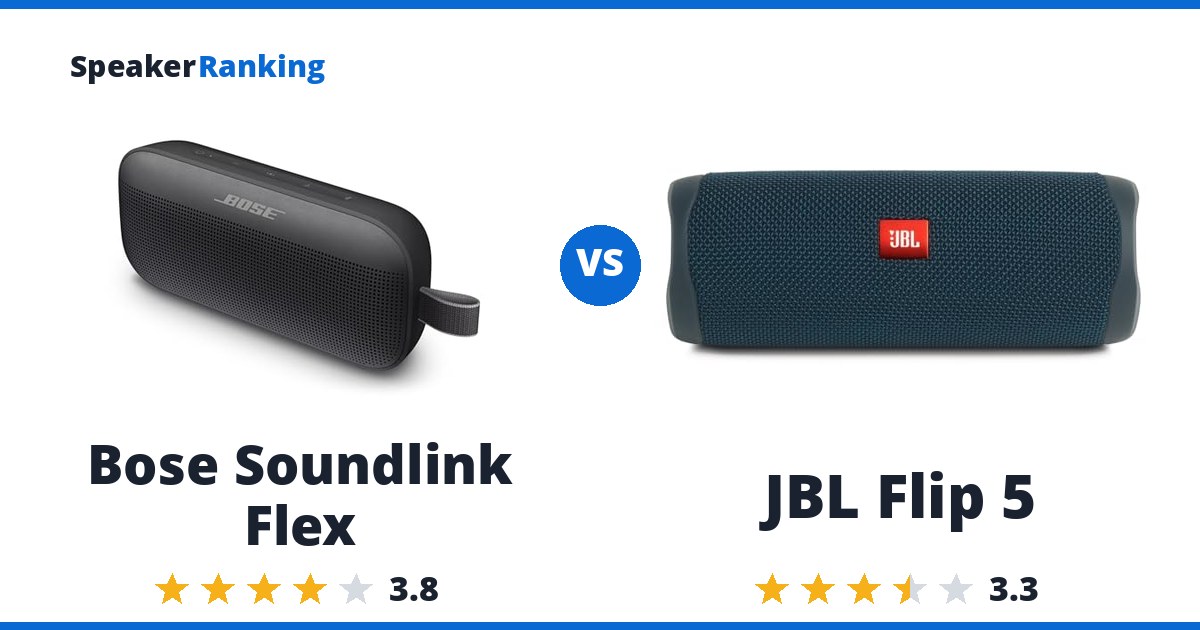 Bose Soundlink Flex vs JBL Flip 5