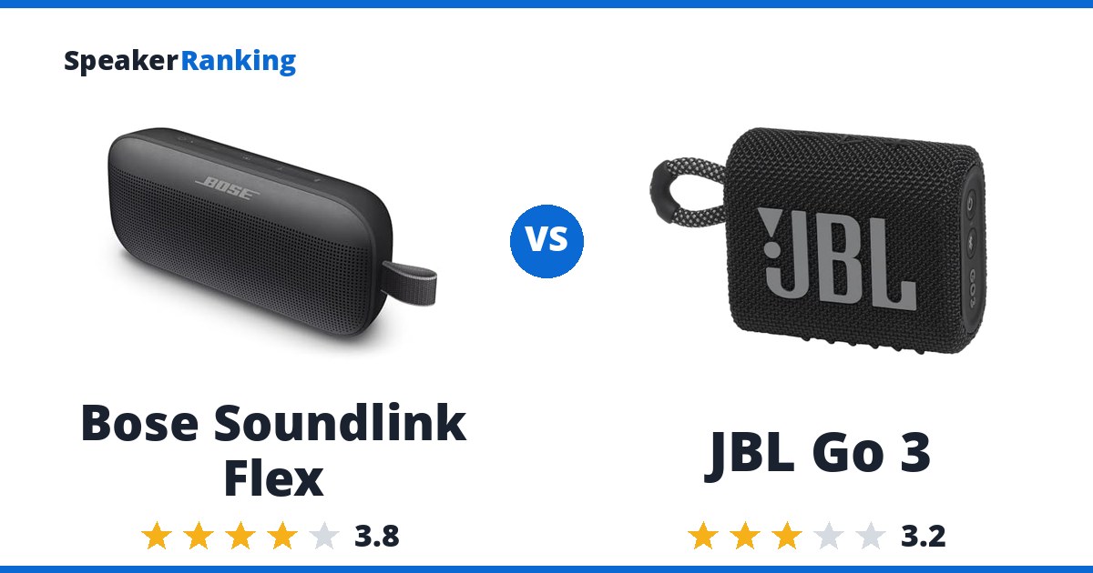 Bose Soundlink Flex vs JBL Go 3