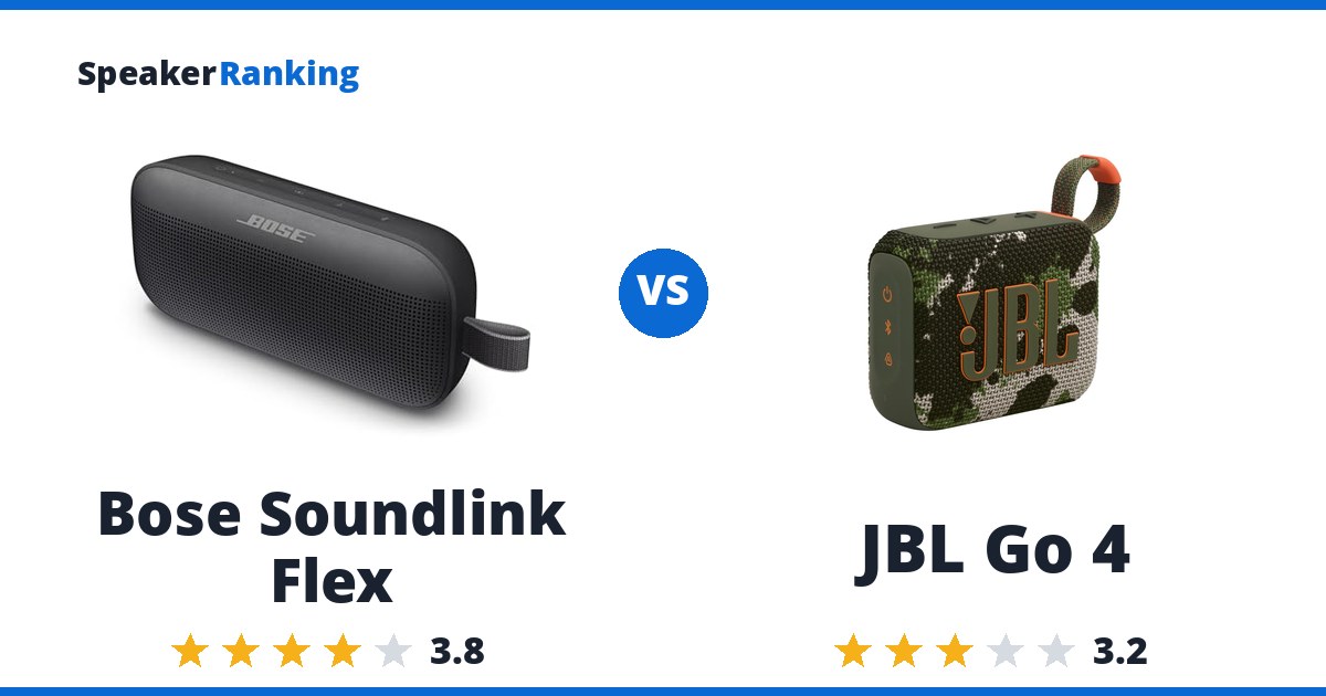 Bose Soundlink Flex vs JBL Go 4