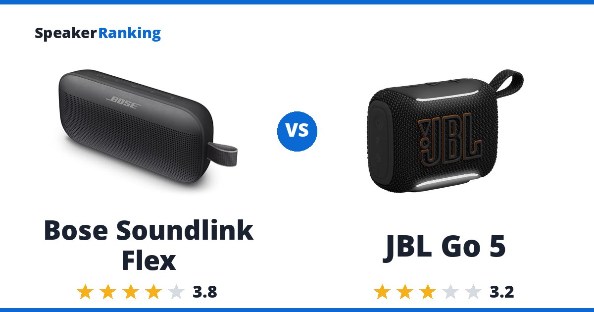 Bose Soundlink Flex vs JBL Go 5