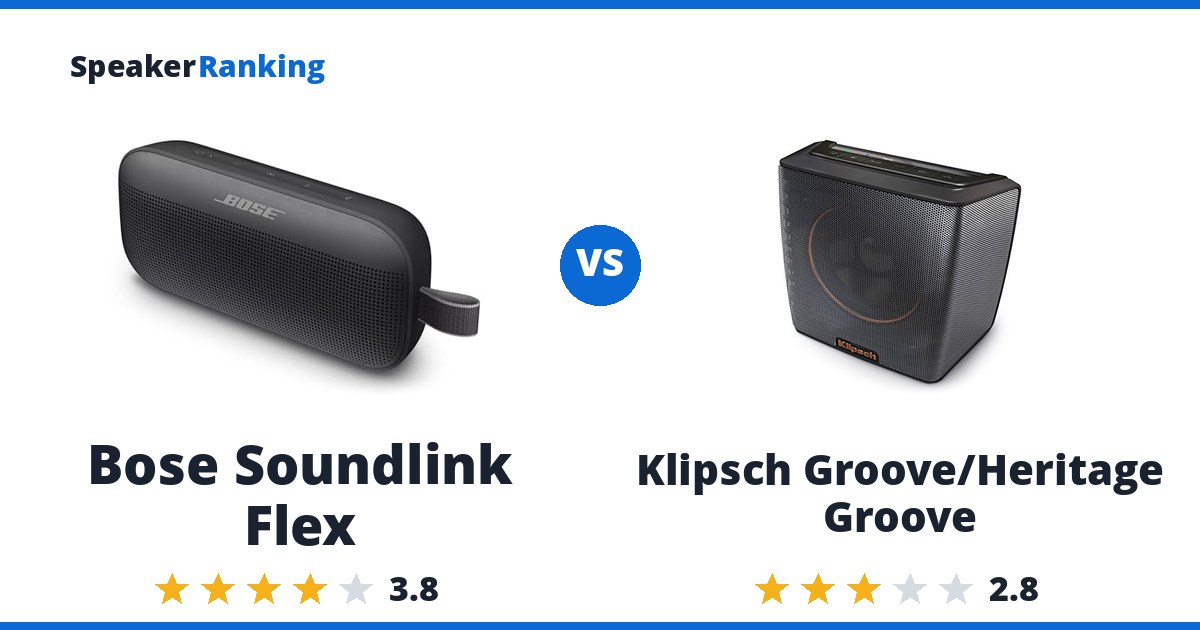 Bose Soundlink Flex vs Klipsch Groove/Heritage Groove