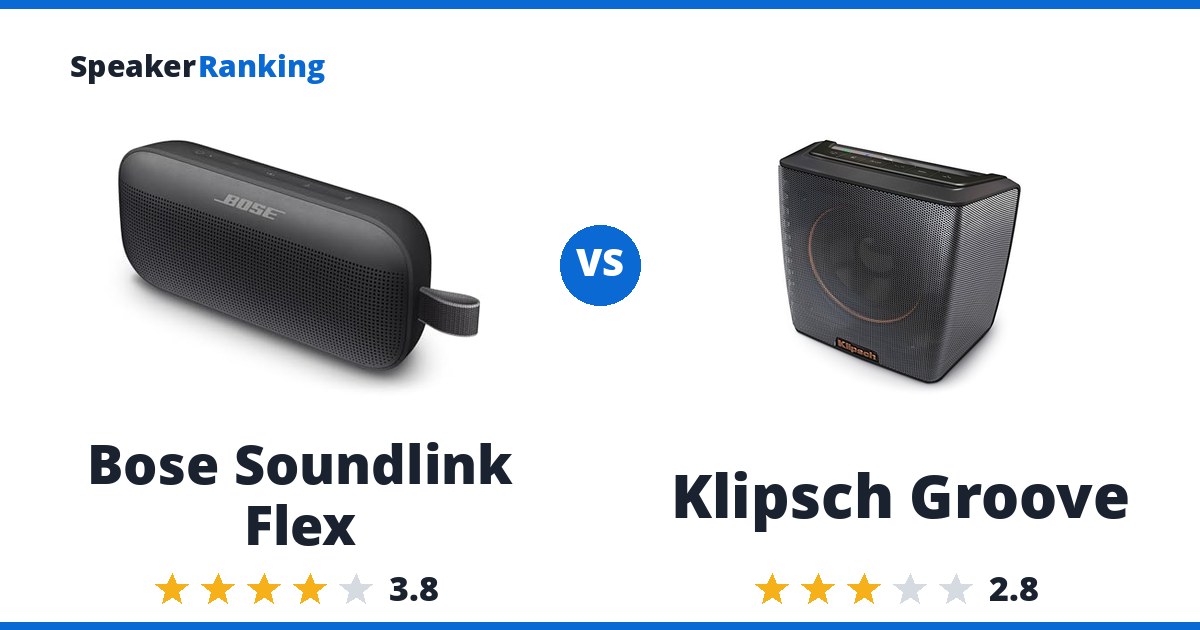 Bose Soundlink Flex vs Klipsch Groove