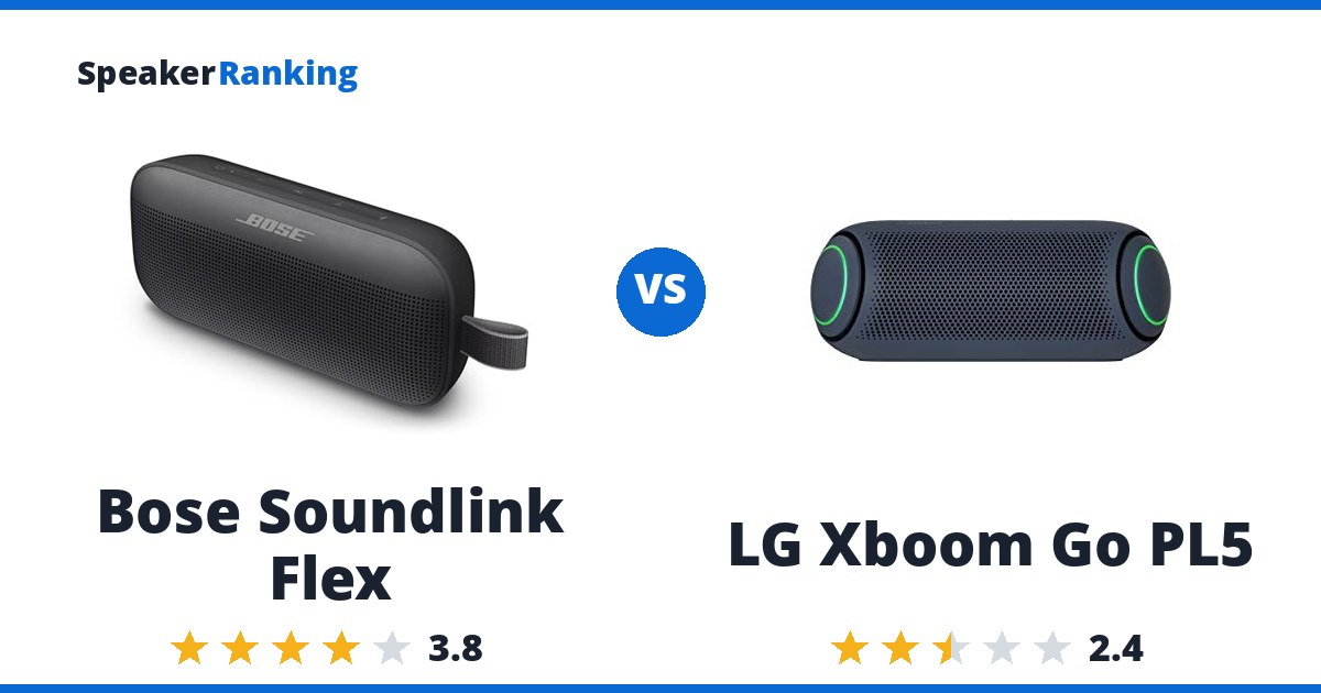 Bose Soundlink Flex vs LG Xboom Go PL5