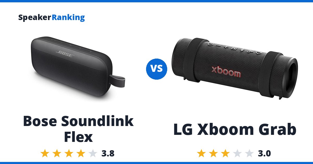 Bose Soundlink Flex vs LG Xboom Grab