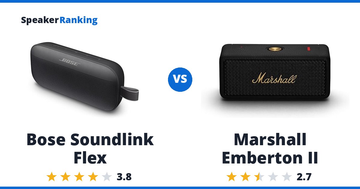 Bose Soundlink Flex vs Marshall Emberton II
