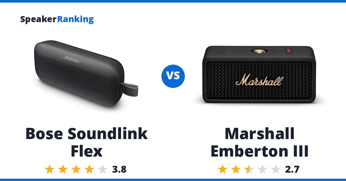 Bose Soundlink Flex vs Marshall Emberton III