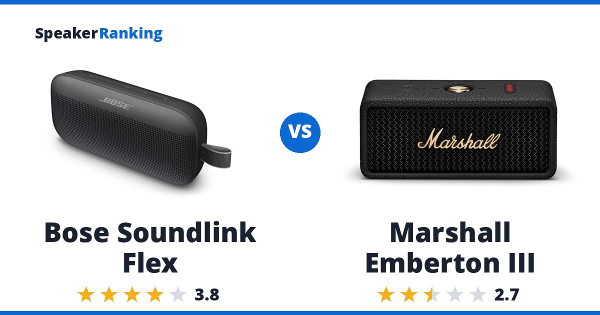 Bose Soundlink Flex vs Marshall Emberton III