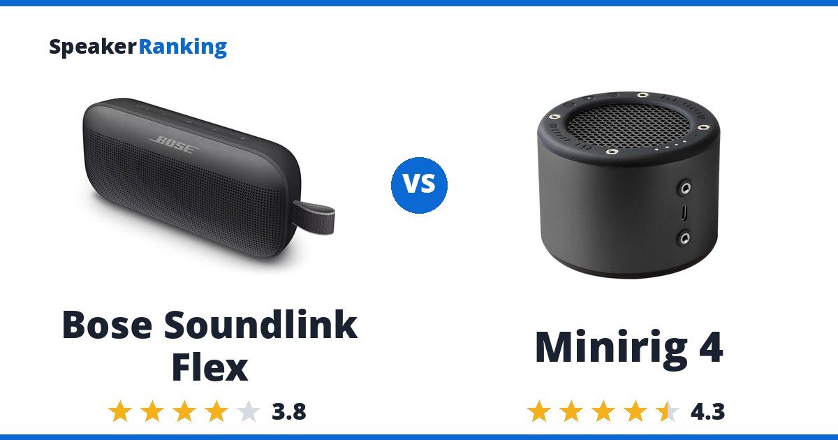 Bose Soundlink Flex vs Minirig 4