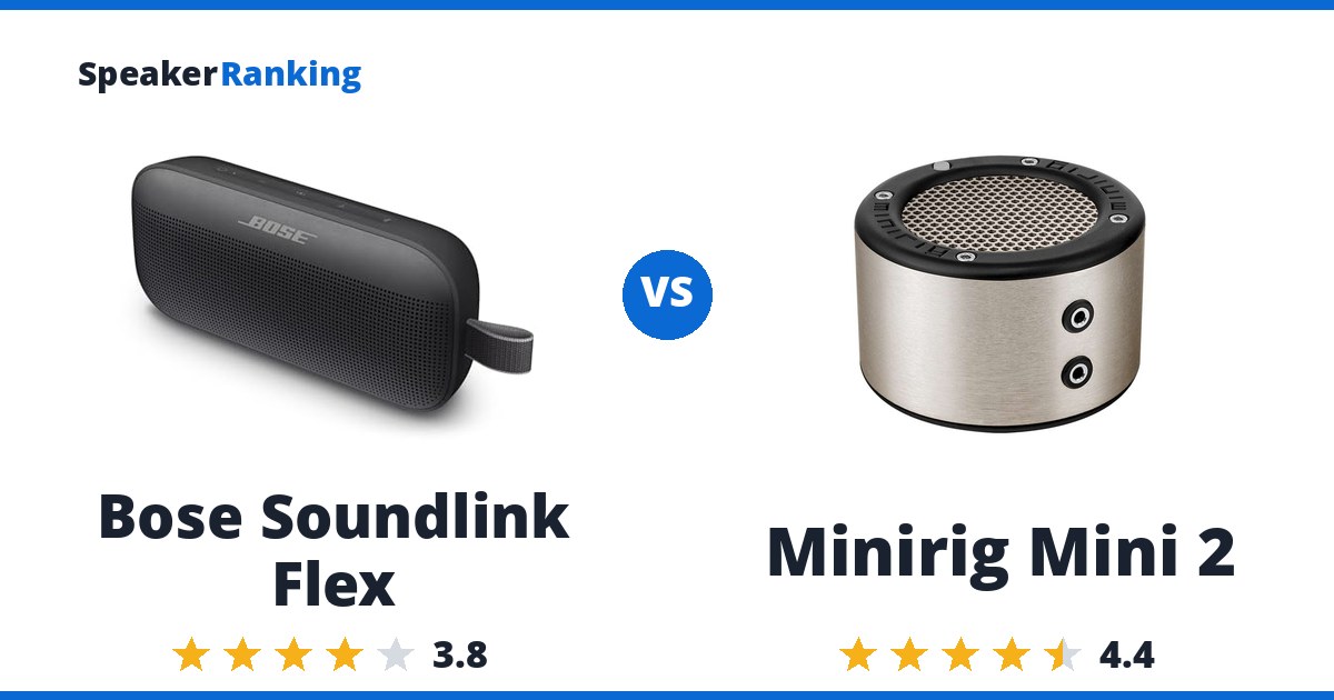 Bose Soundlink Flex vs Minirig Mini 2