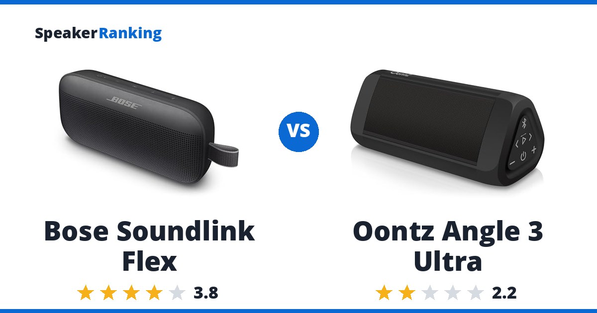Bose Soundlink Flex vs Oontz Angle 3 Ultra