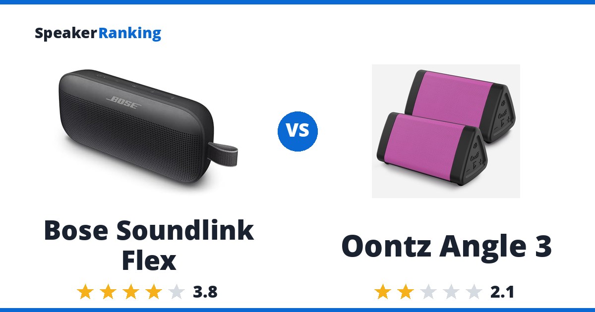 Bose Soundlink Flex vs Oontz Angle 3