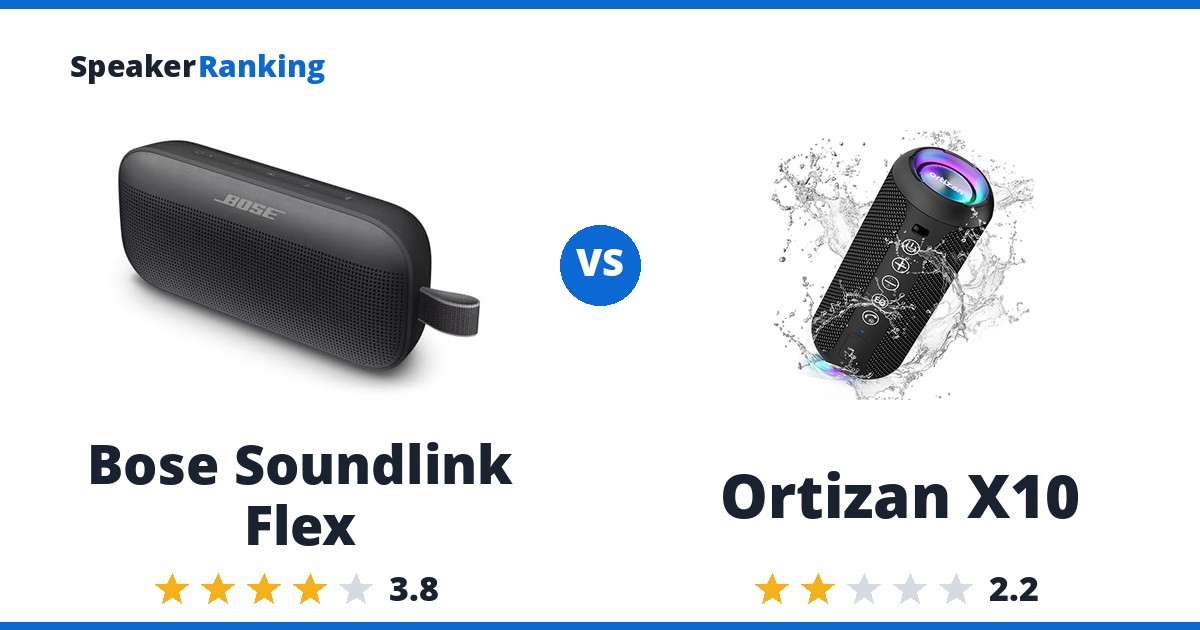 Bose Soundlink Flex vs Ortizan X10